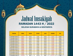 Jadwal Buka Puasa 1443, Surabaya