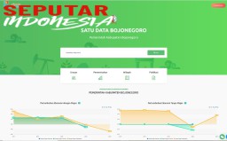 Portal Satu Data Kominfo Bojonegoro, Dewan TIK: Jadi Sumber Informasi Masyarakat