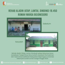 Progam Aladin, di Bojonegoro 18.450 Rumah Warga Direhat