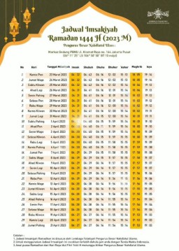 Jadwal Puasa 1444 H Tahun 2023