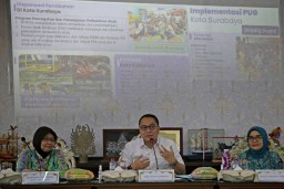 Surabaya Kota Responsif Gender
