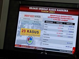 Ungkap Kasus Reskrim dan Narkoba Meningkat Dalam Rilis Akhir Tahun Polrestabes Surabaya