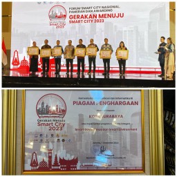 Surabaya Raih Penghargaan Smart Government dan Smart Environment Dari Kemenkominfo RI