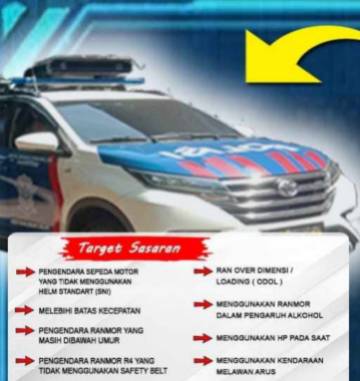 Mobil INCAR Polda Jatim