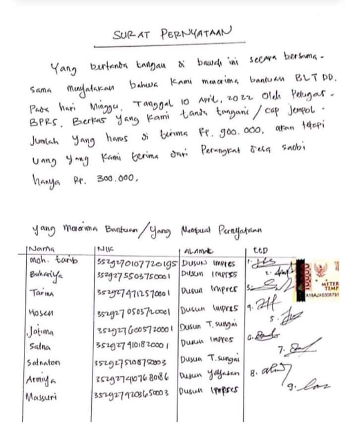 Data bantuan BLT