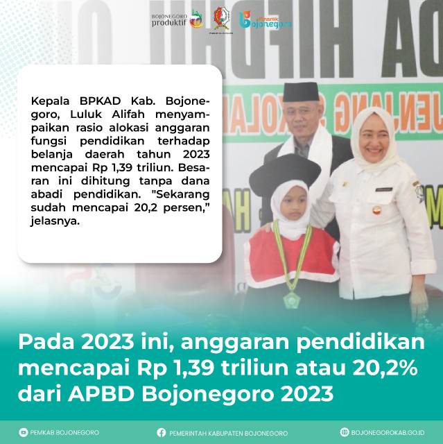 Anggaran Pendidikan Bojonegoro