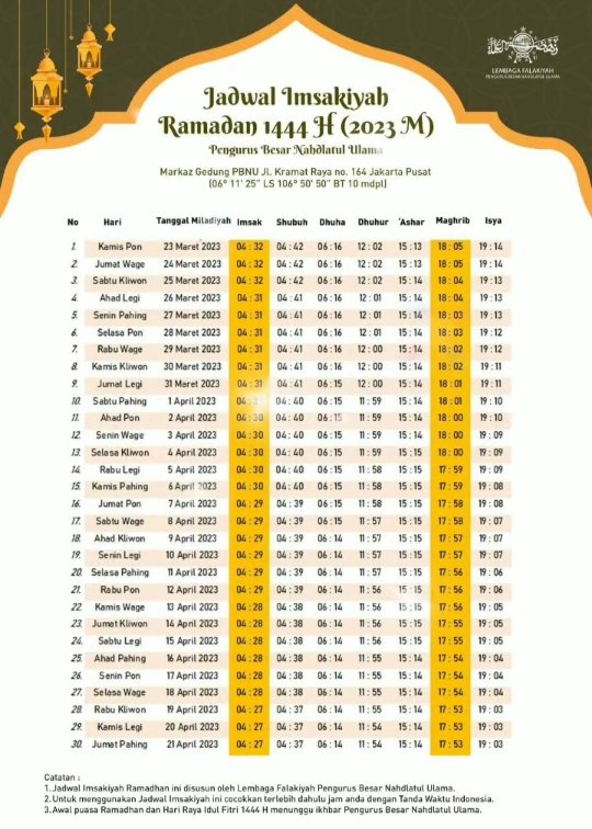 Jadwal Puasa 1444H Tahun 2023