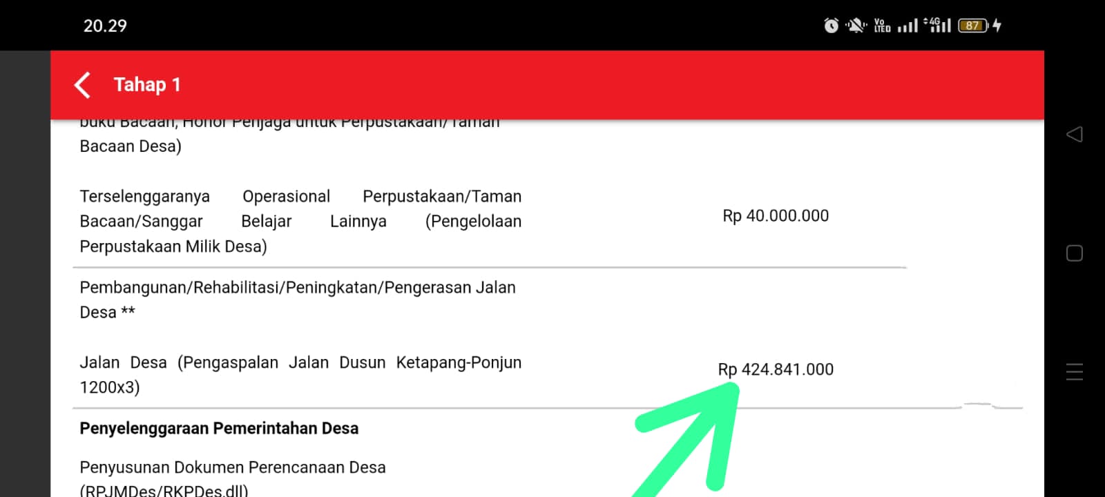 Jalan Dusun Ketapang Telan Anggaran Ratusan Juta Sudah Rusak