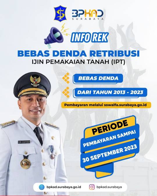 Wali Kota Surabaya Eri Cahyadi 