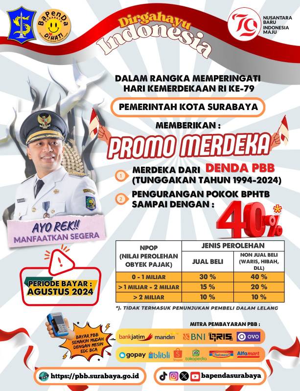 Promo Merdeka, Kesempatan Emas Bagi Warga Surabaya 